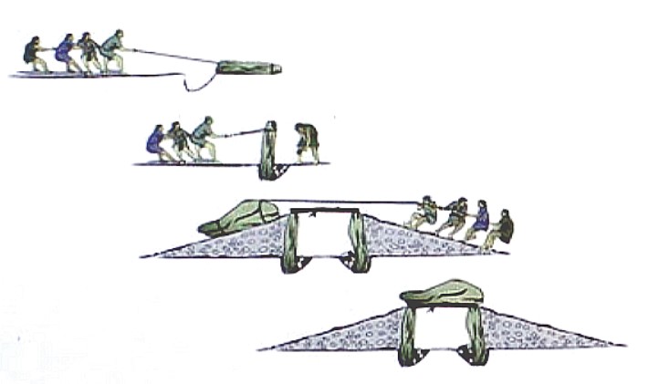 Construction of a dolmen