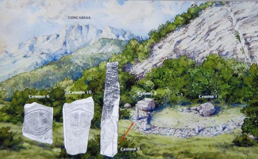 The Ancient Rock Art of Val Camonica: A Journey Through Time
