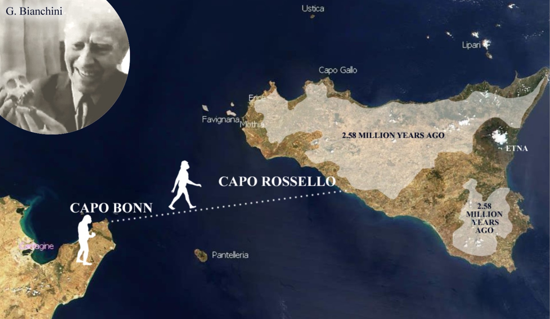 The Sicilian-Tunisian isthmus, from Capo Bonn to Capo Rossello; the white area highlights the territories of Sicily that emerged during the Lower Pleistocene (about 2,580,000 - 800,000 years ago); the Etna volcano had not yet emerged as its volcanic activity was completely underwater since 700,000 years ago.