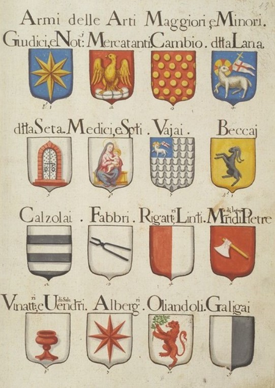 Emblems of the major and minor Florentine arts (AS Firenze, Fondo Manoscritti, 471, c. 13, XVIII century) - The third emblem on the top is those of the Art of Exchange