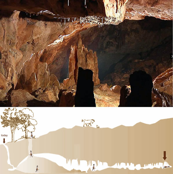 Lamalunga Cave. Accumulation of cave deposits were found to begin around 170,000 years ago and ended 17,000 years ago.