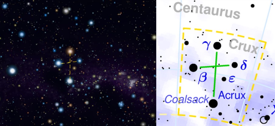 Southern Cross (Wikipedia)