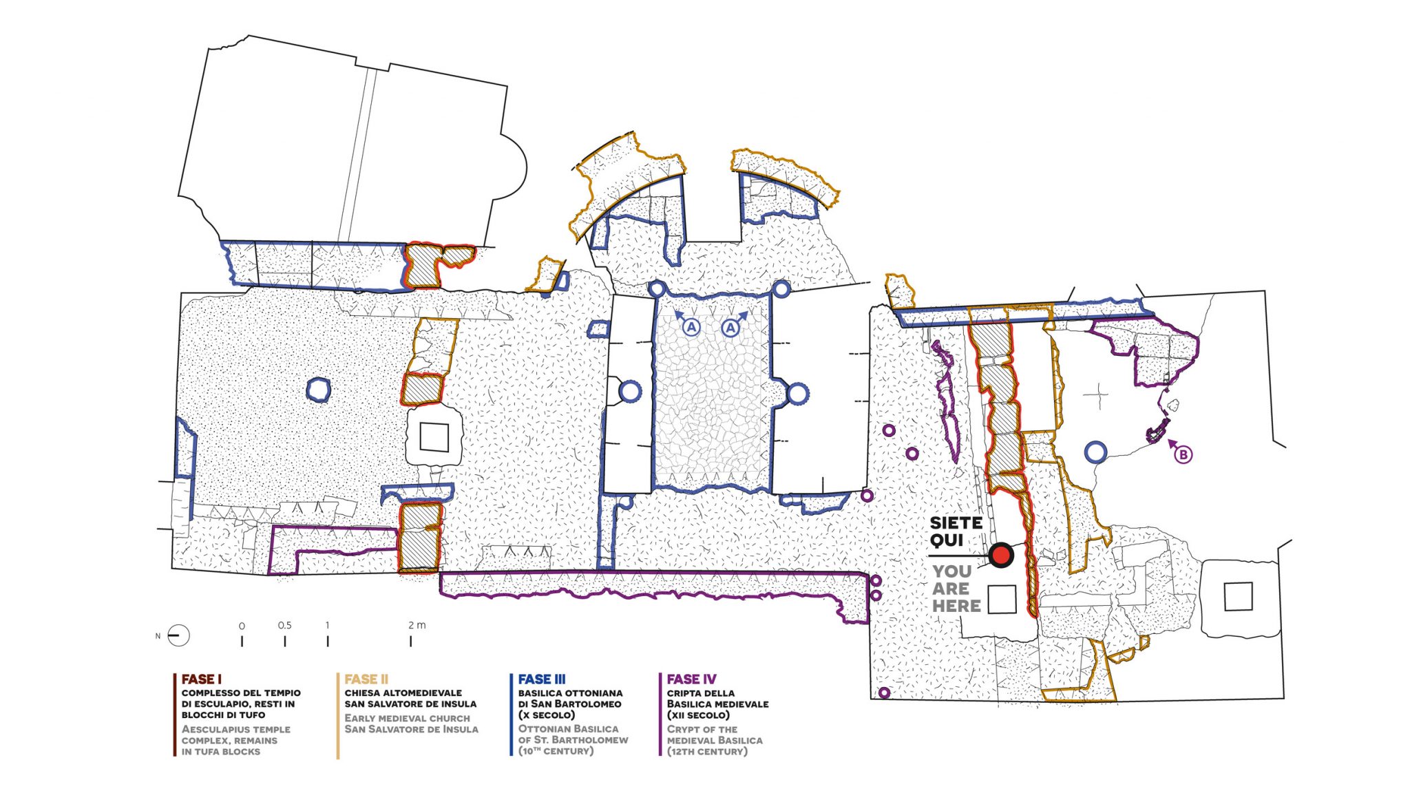 The Basilica of St. Bartholomew and its underground